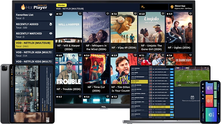 Home - Best IPTV Tutorials and Guides – Your Trusted Source for IPTV hero image mobile (1)